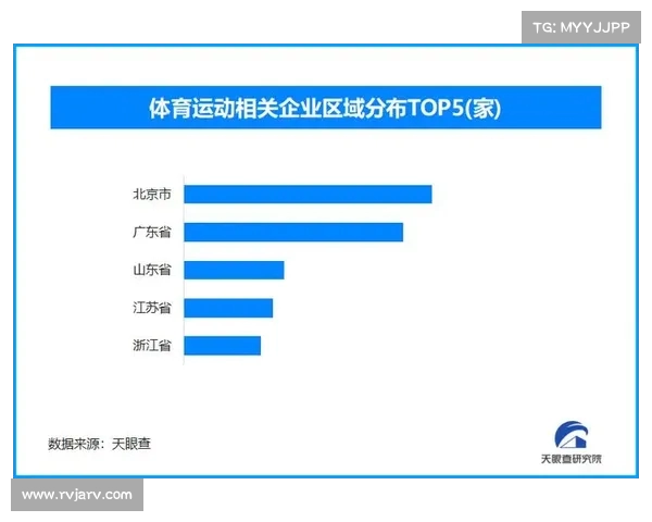 腾讯体育深度解读:未来体育产业发展趋势与创新模式解析 腾讯体育深度解读:未来体育产业发展趋势与创新模式解析